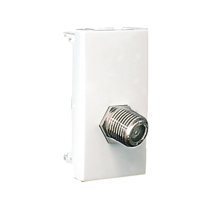 Toma con Conector Coaxial Tipo F